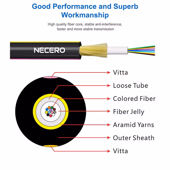 Unitube Non-Metallic Non-Armored Outdoor Aerial Fiber Optic Cable (Gyfxy)